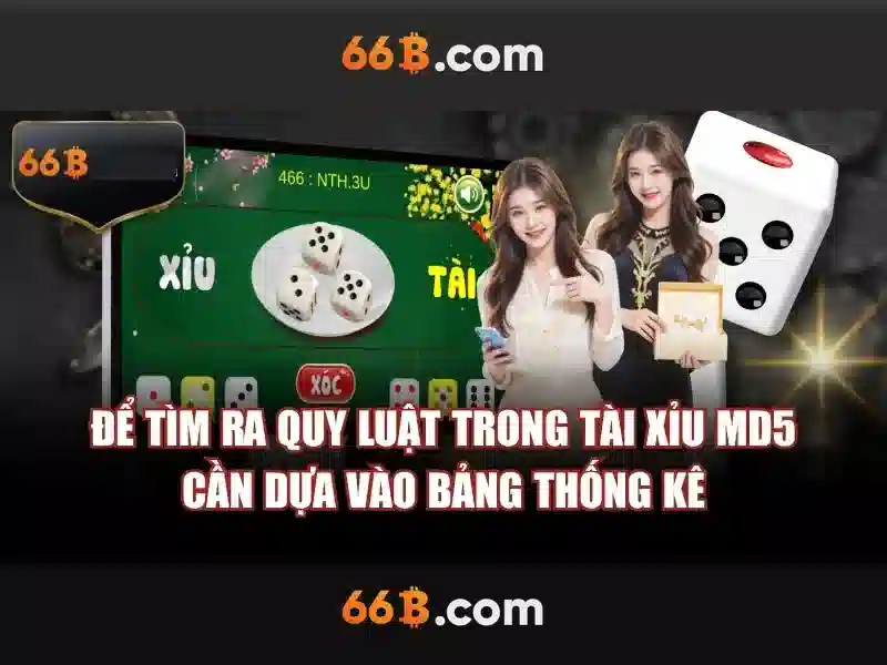 Tại Sao Nên Chọn 66B Cho Trò Chơi Cờ Tướng