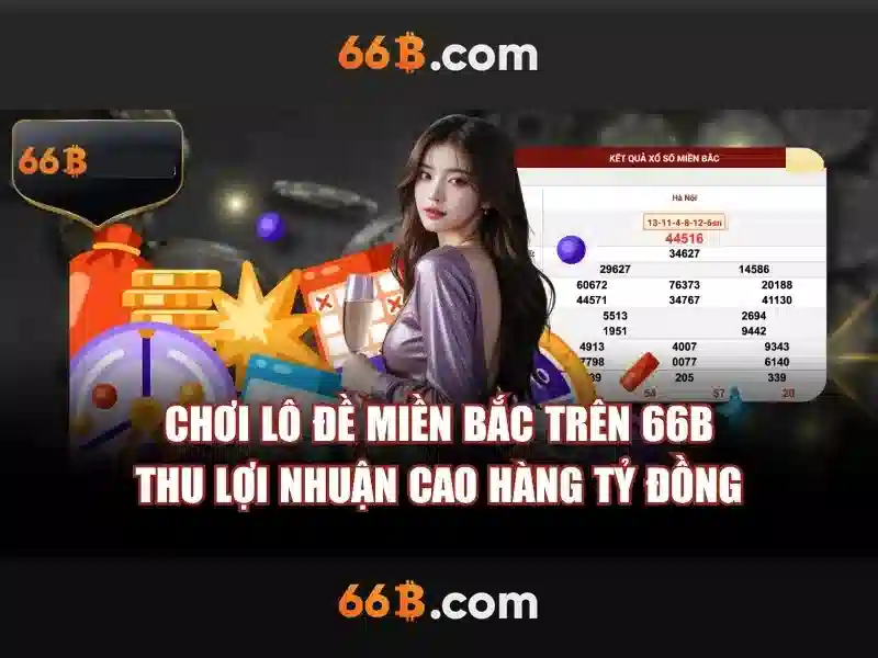 Trải nghiệm Slot 66B