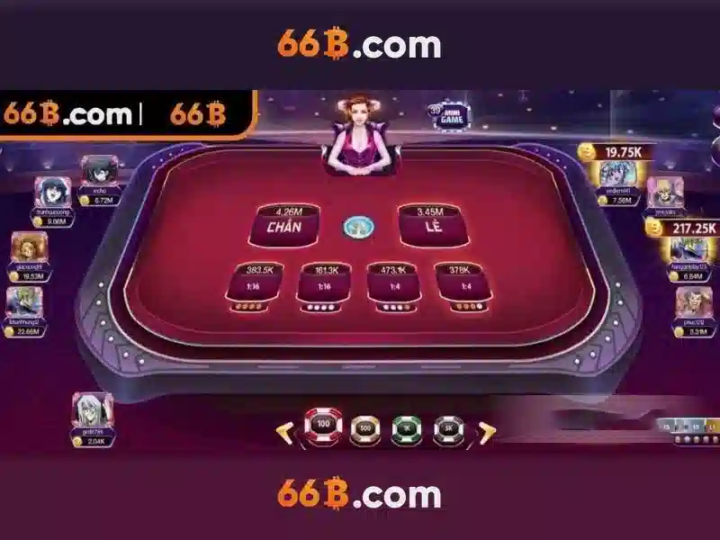 Ưu Đãi 66B