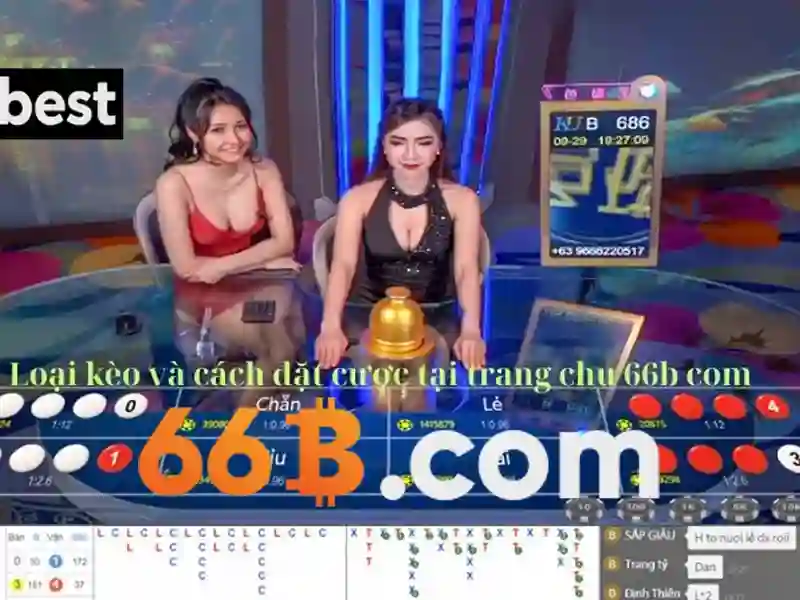 Trải Nghiệm Slot 66B
