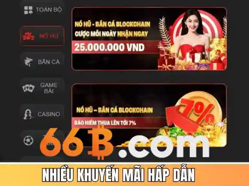 Trải nghiệm slot trực tuyến